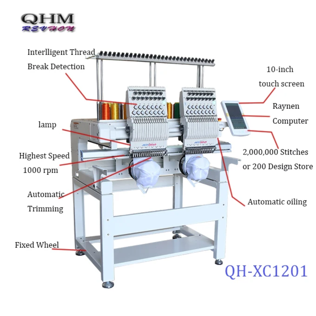 Machine à broder à une tête avec 9/12/15 aiguilles. – Image 3